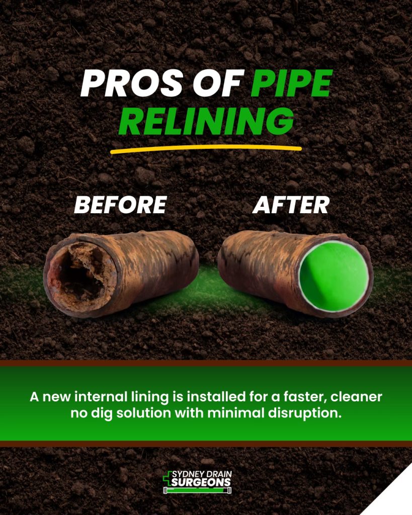 How Does the Pipe Relining Process Work? 2 pipe relining services before and after